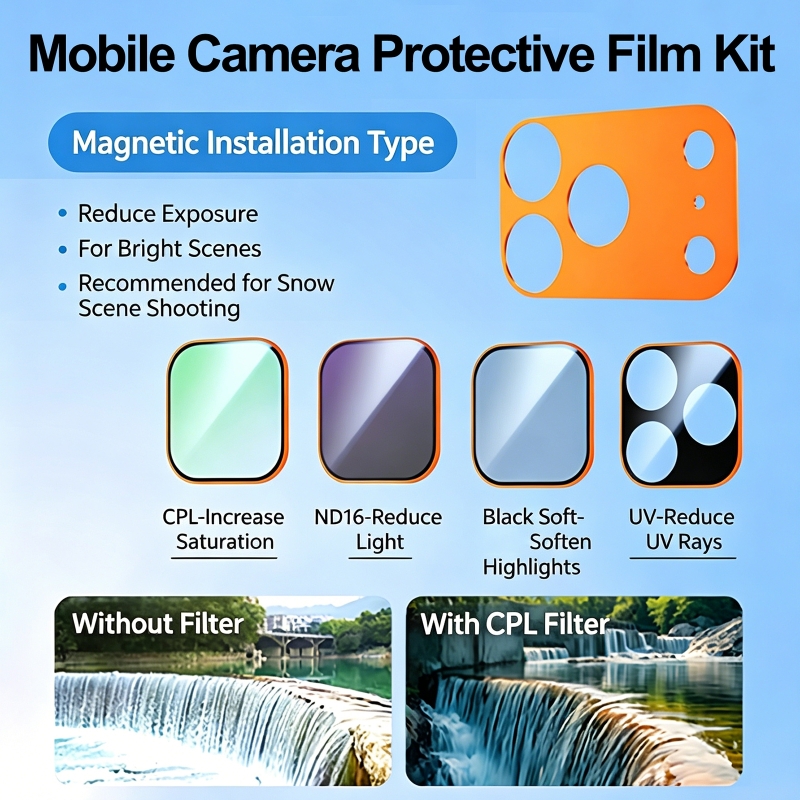 Phone Cases That Cover The Camera - UV-Filter für Magnetfilter-Kameraobjektivschutzgehäuse für iPhone 14-17